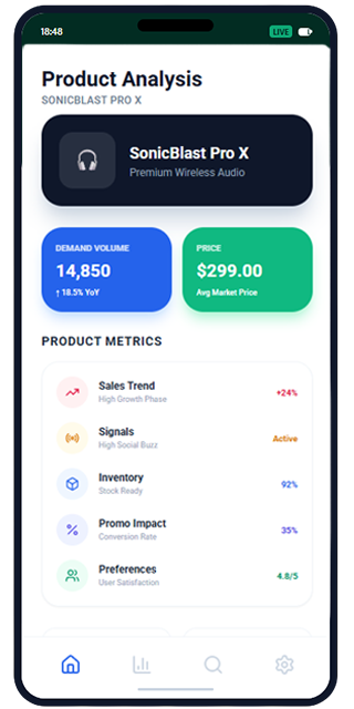Valuable-Information-Gathered-with-Real-Time-Price-Monitoring