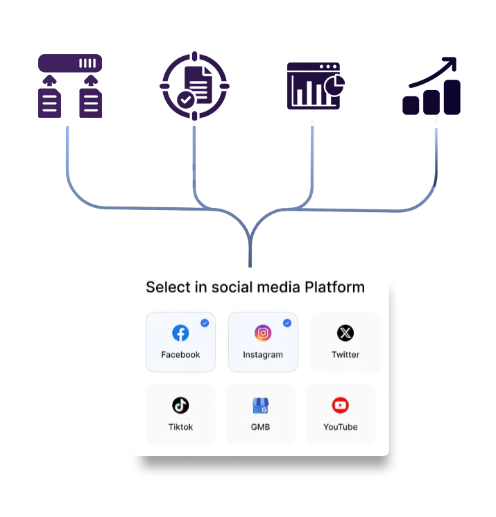 Cross-Platform-Data-&-Visualization-Capabilities