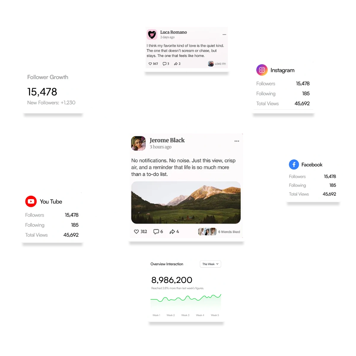 List of Data Fields