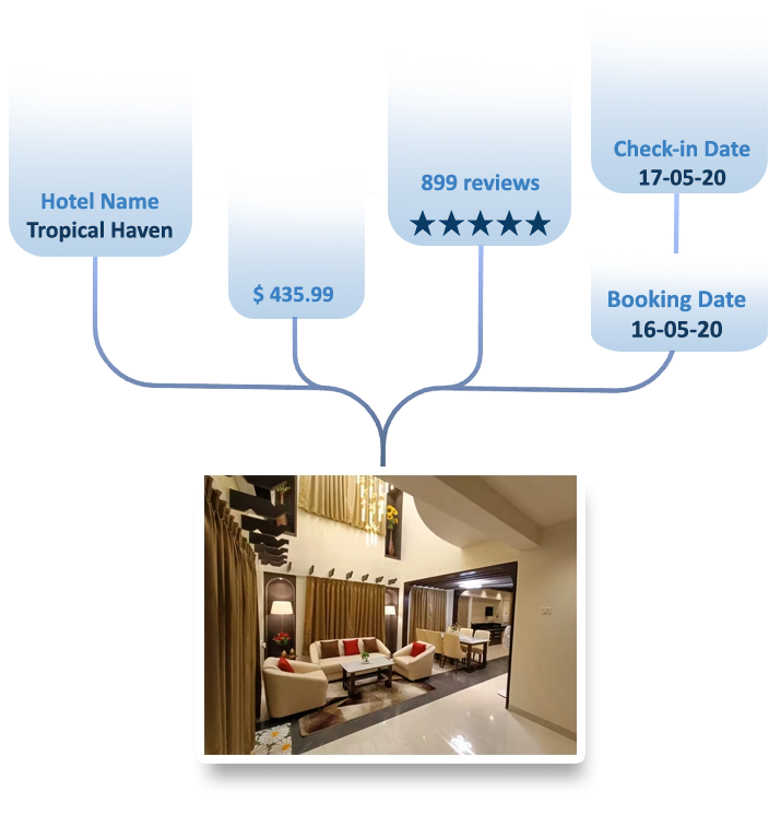 List-of-Data-Fields