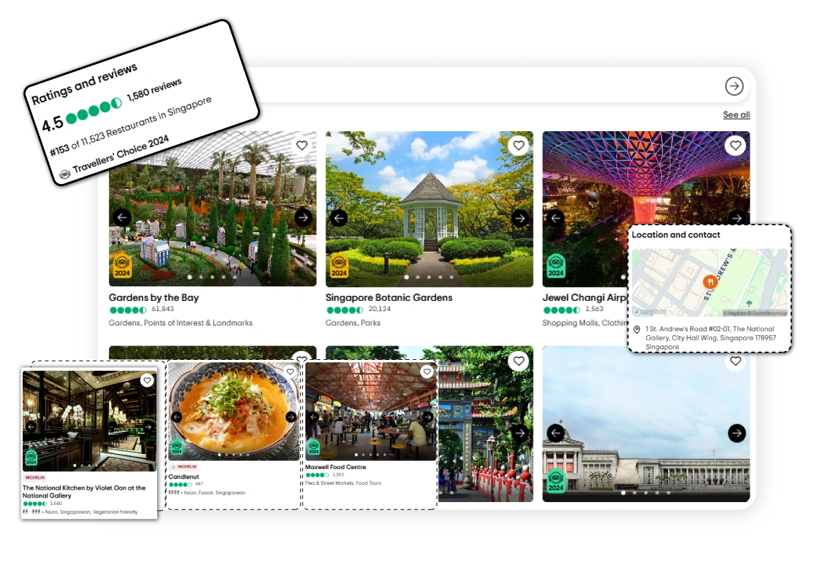 TripAdvisor-Data-Scraping---Extract-Data-from-TripAdvisor